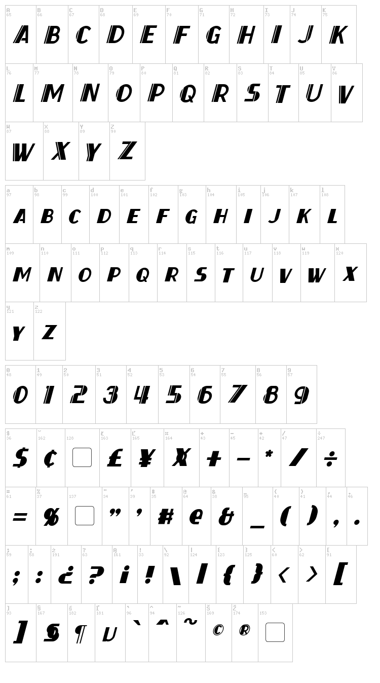 Thirty-Seven font map